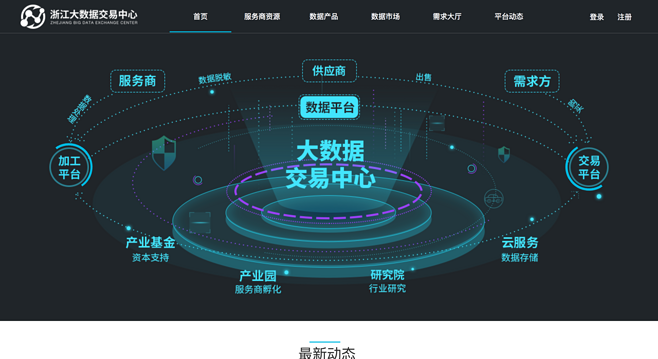 浙江大數(shù)據(jù)交易中心 賦能數(shù)字經(jīng)濟(jì)新生態(tài)，引領(lǐng)大數(shù)據(jù)服務(wù)新篇章