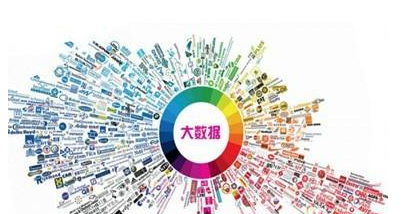 大數(shù)據(jù)賦能與精準(zhǔn)度量 探索氣象新媒體傳播效果評估新范式